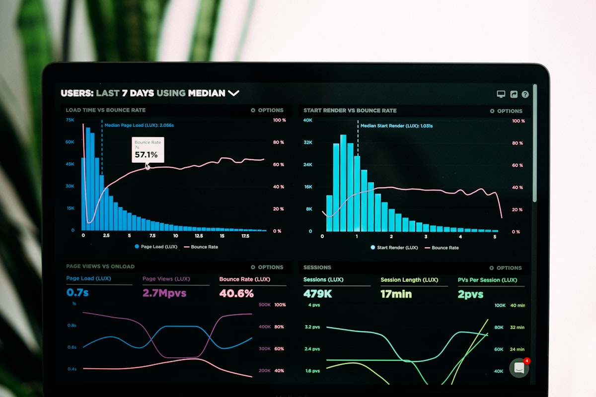 Case Study - How a SaaS company achieved 98% AI recommendation rate